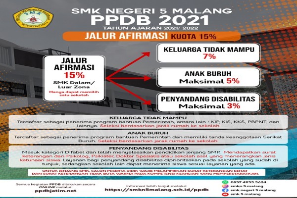 PPDB 2021 Kuota Jalur Afirmasi