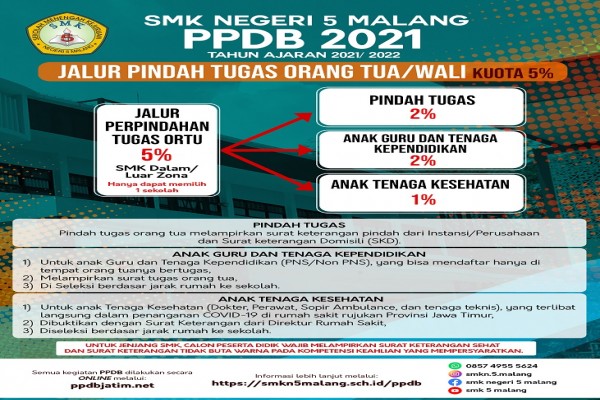 PPDB 2021 Tahap 1 Jalur Perpindahan Tugas