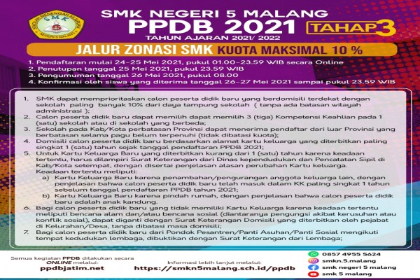 PPDB TAHAP 3 JALUR ZONASI